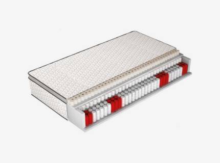 Saltea (160x200cm) COMFORT MELODY