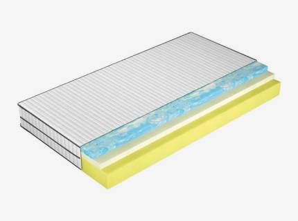 Saltea (160x200cm) LIVE BLUE 