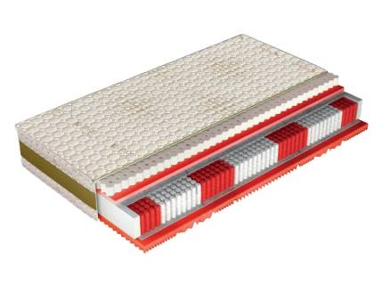 Saltea (140x200cm) MAGIC FIORO 